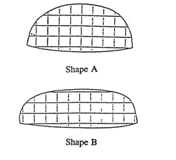 shoe width b