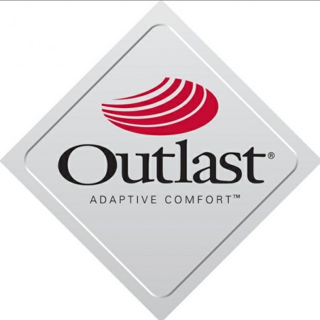 Outlast Technology