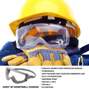 safety goggles 
