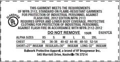 Nfpa Labels Guide