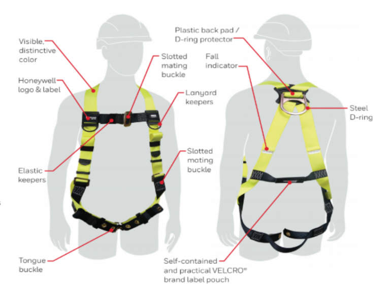 honeywell-safety-harness-is-designed-for-those-in-high-elevation-jobs