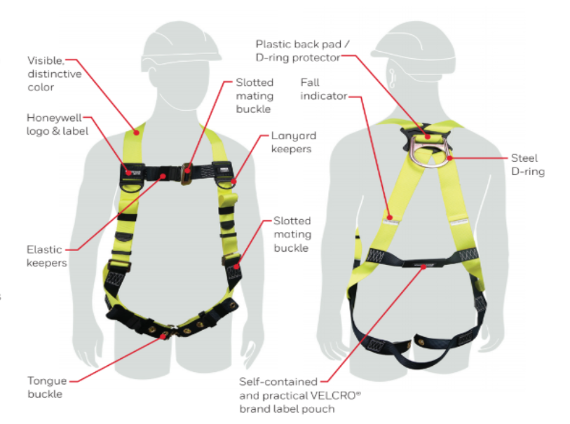 Height Safety Adjustable Rescue & Confined Space Fall Arrest Protection Harness 